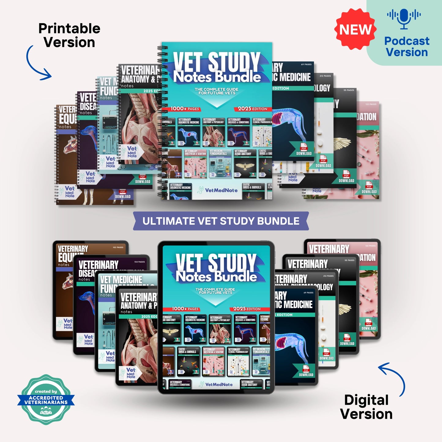 Vet Study Notes - COMPLETE BUNDLE