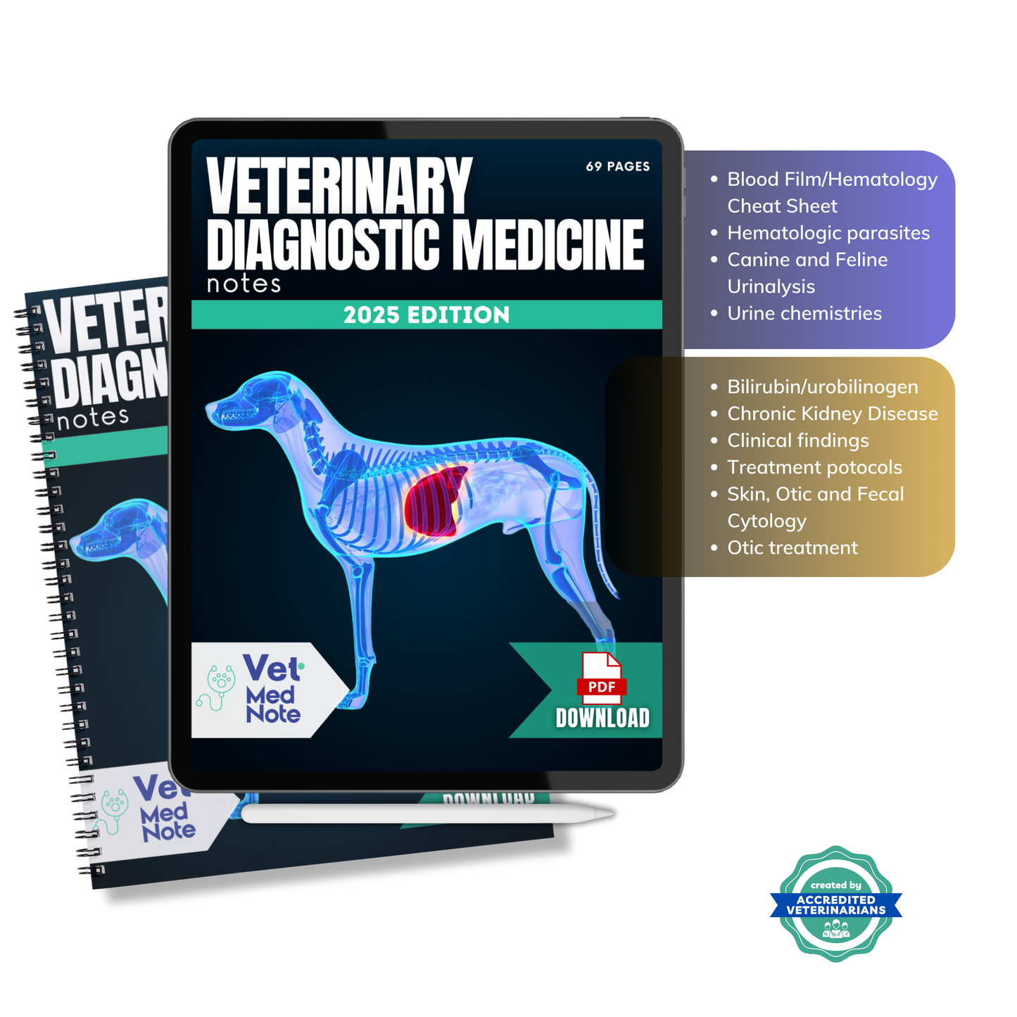 Vet Study Notes - COMPLETE BUNDLE