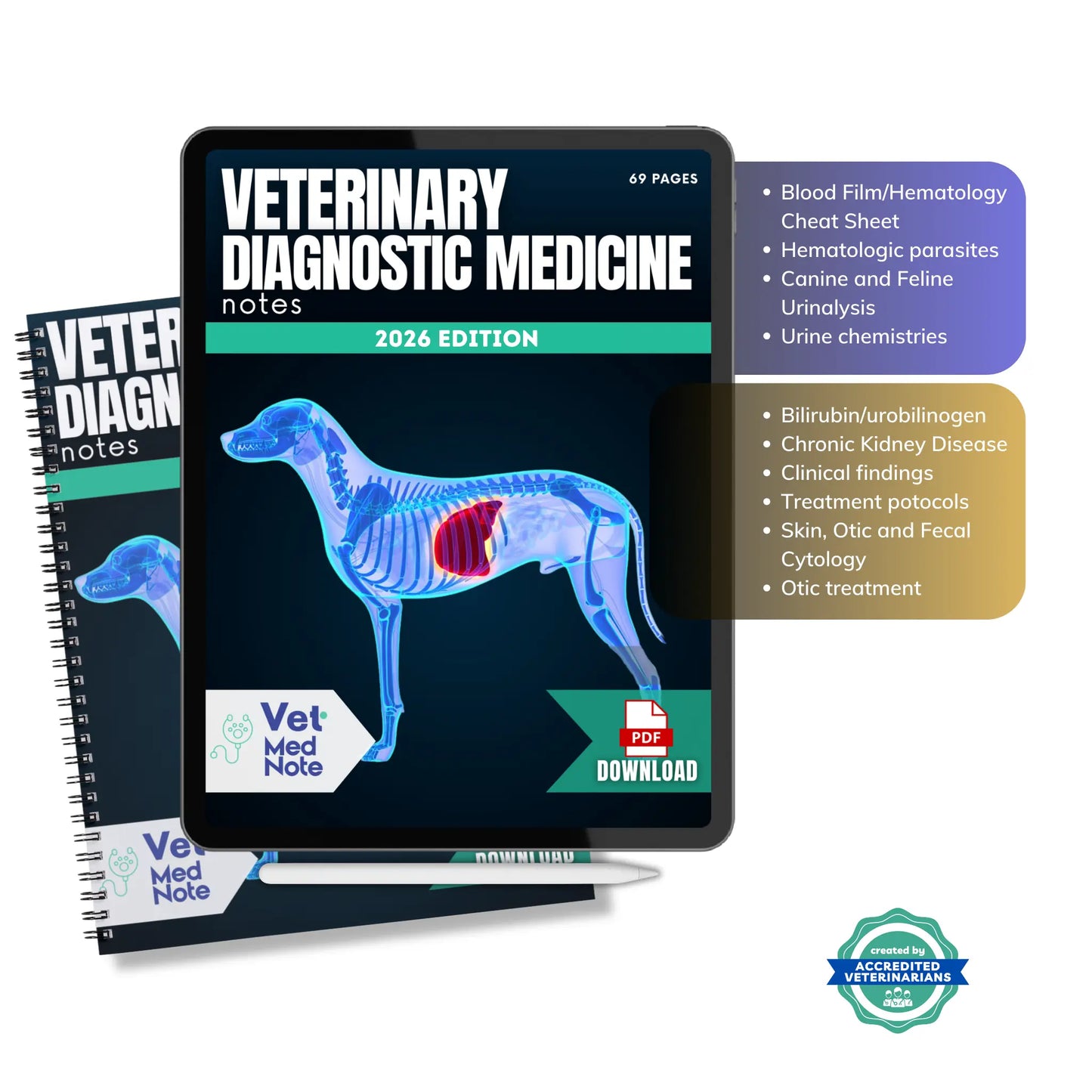 Vet Study Notes - COMPLETE BUNDLE