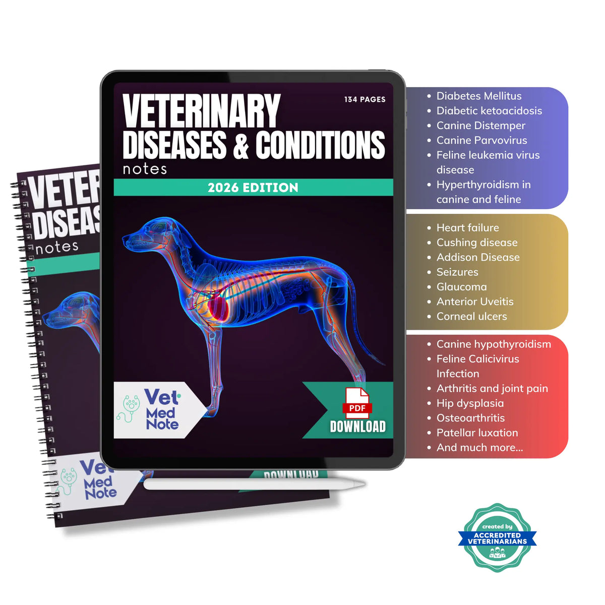 Vet Docnotes Vet Study Notes - COMPLETE BUNDLE – Vet Med Note