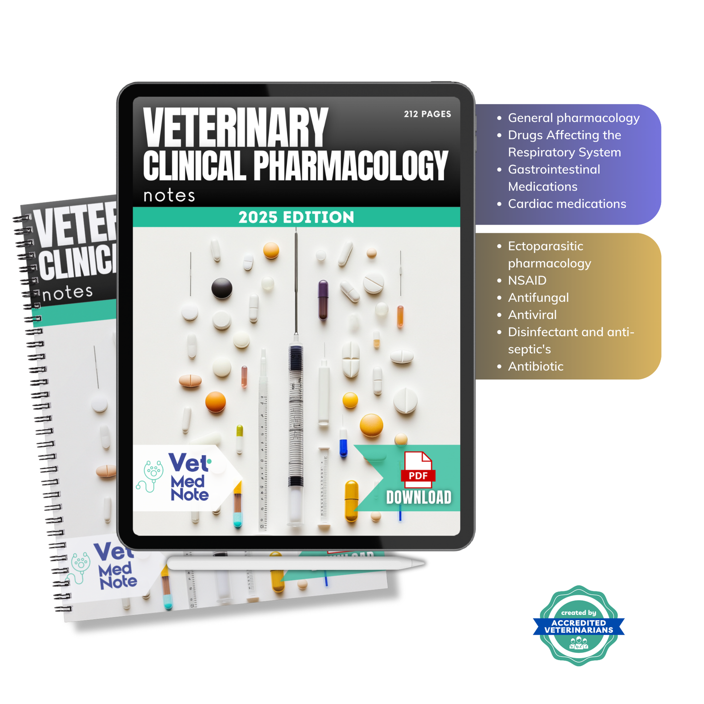 Vet Study Notes - COMPLETE BUNDLE